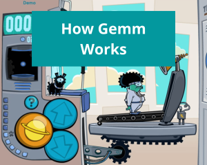 How Gemm Learning works